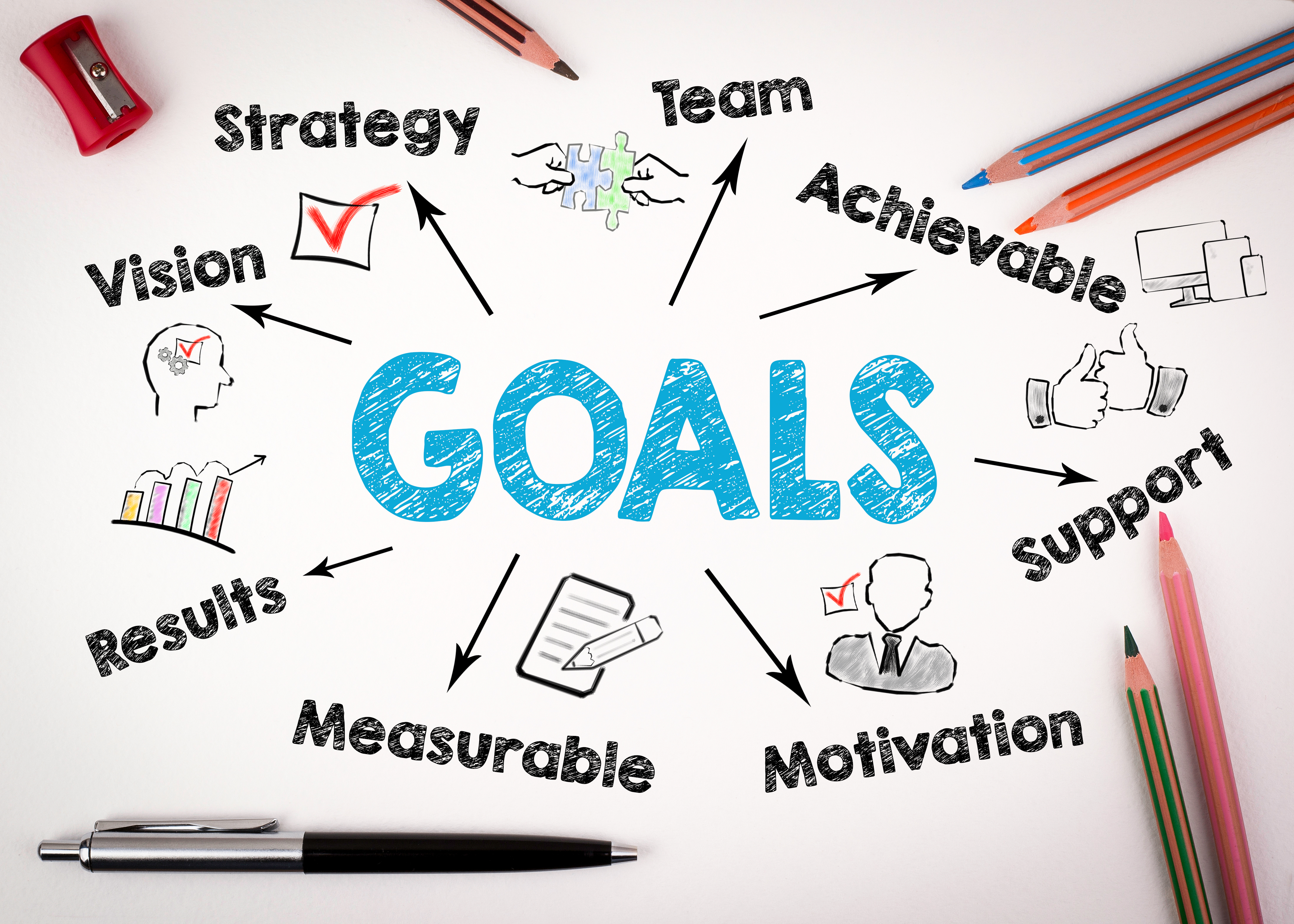 目標と戦略を示すマインドマップのイメージ